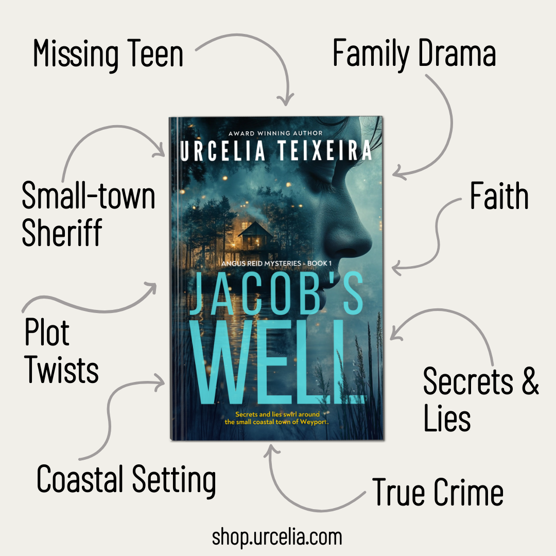 Jacob's Well - Angus Reid Mysteries Book 1