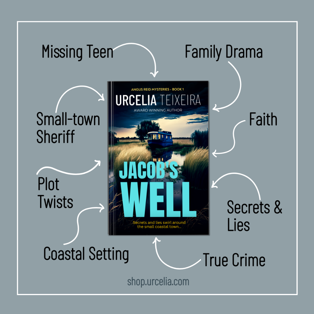 Jacob's Well - Angus Reid Mysteries Book 1 (Paperback)